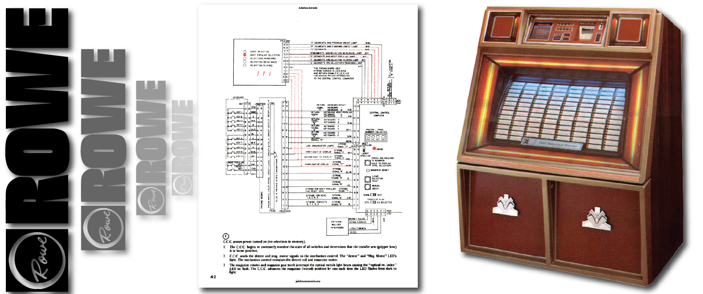 AMI Rowe Jukebox 670 Operation Repair Service Manuals & schematics PDF 